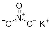 Potassium Nitrate - Image 2