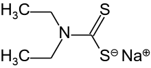 Sodium Diethyldithiocarbamate